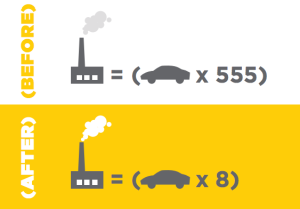 new power plant clean air infographic